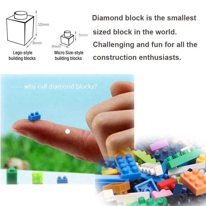 Micro blocks. Micro blocks