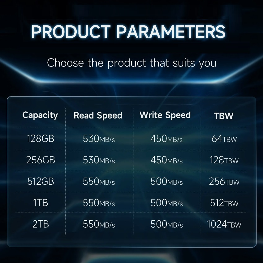 Kingchunxing 256GB Internal 2.5" SATA3 Solid state Drive SSD for Laptop Desktop