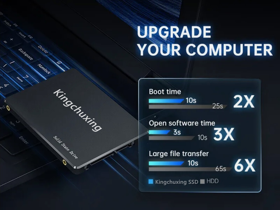 Kingchuxing SSD 256G 512GB 1TB 2TB 2.5" SATA III Internal SSD PC/MAC 5PACK LOT