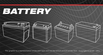 Battery For Coleman HS500ATV Atv Quad