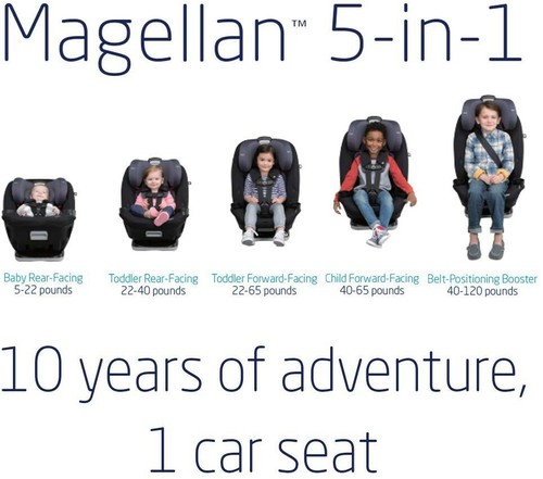 NEW  Maxi-Cosi Magellan All in One Convertible Car Seat - Night Black (CC197EMJ)