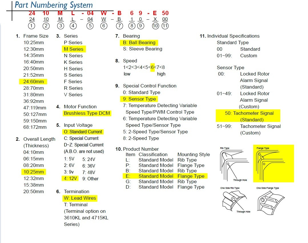 FAN NMB  2410ML-04W-B69-E50 , 60x60x25 mm , 12VDC, 0.4A, Brushless