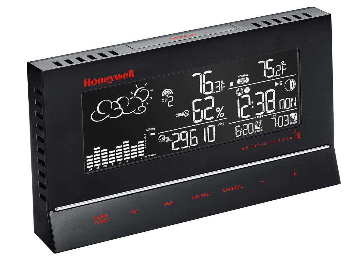 Honeywell Weather Meter