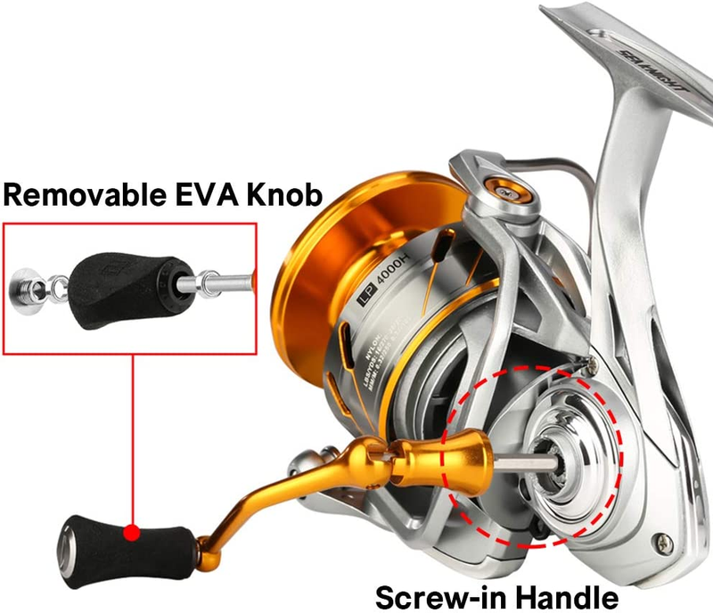 Rapid Saltwater Spinning Reel, 4.7:1,6.2:1 High Speed, Max Drag 33Lbs, Smooth Fr