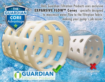 CLOSEOUT Pool/Spa filter Fits Pleatco PA175 Unicel C-8417 Filbur FC-1294