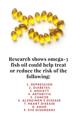 Fish Oil Norway - OMEGA 3 Fish Oil 1500mg - eye vision care - 3 Bottles