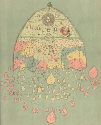 Burmese Map of the World Anonymous : 1906 : Archival Quality Art Print