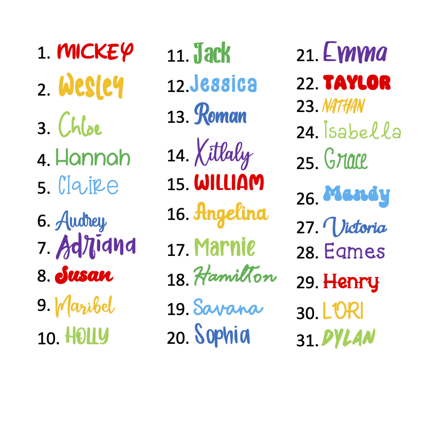 Easy to Order Custom Personalized Sticker/Decal/Vinyl Name/Lettering - FREE SHIP