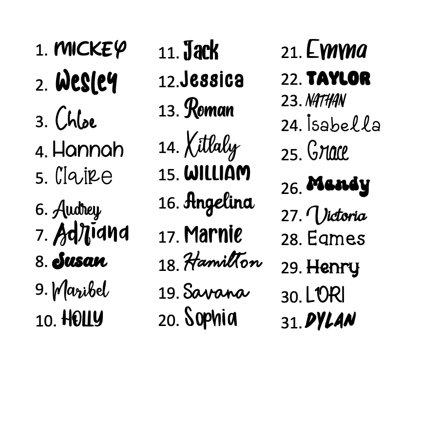 Easy to Order Custom Personalized Sticker/Decal/Vinyl Name/Lettering - FREE SHIP