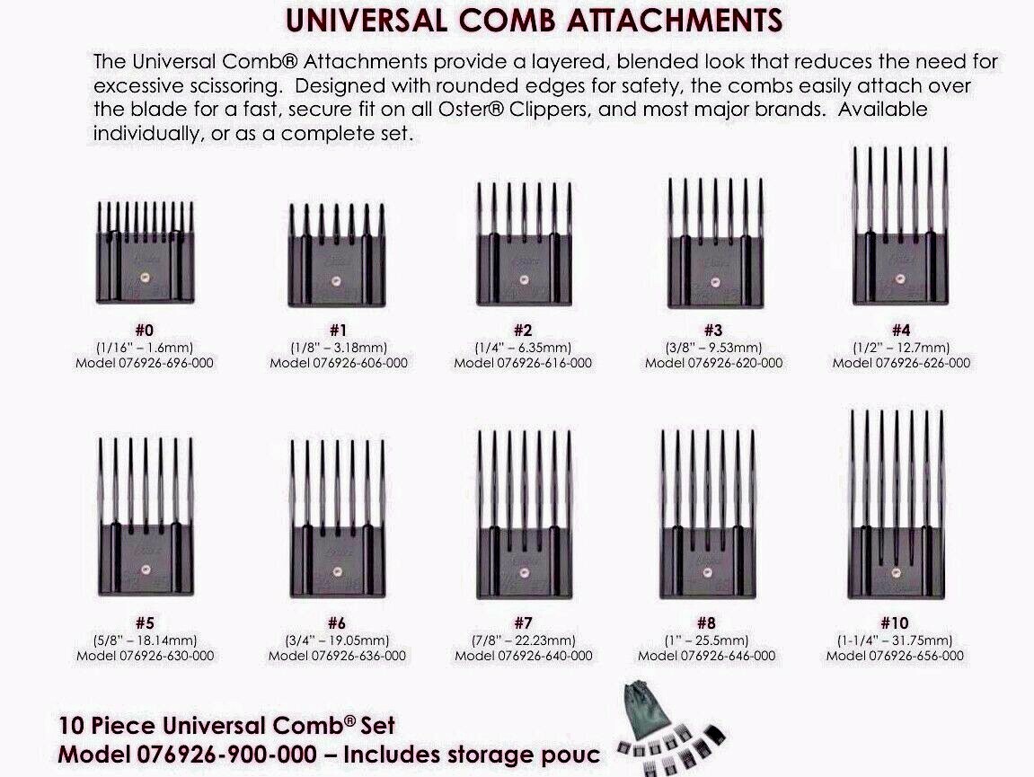 Насадки для машинки для стрижки волос размеры и образцы