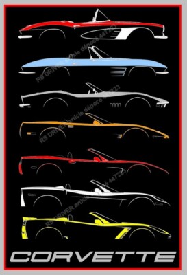 tableau '' évolution CHEVROLET CORVETTE   '' c1 c2 c3 c4 c5 c6 c7