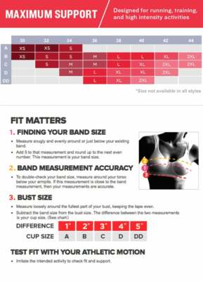 Champion Women's The Spot Comfort Sports Bra