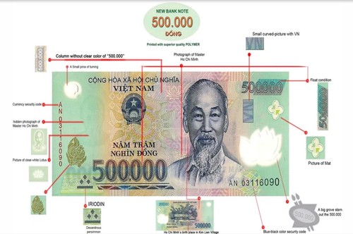 Vietnamese Dong 1,000,000 (VND) - (2) 500,000 Notes - Circulated great condition