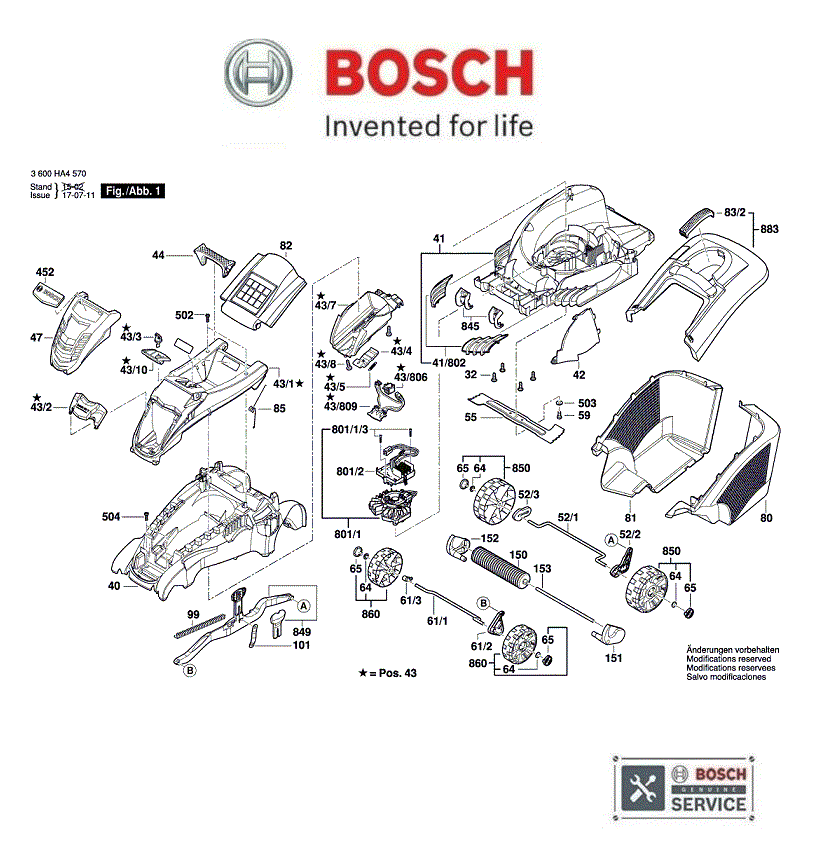 Bosch lawnmower spares near me discount