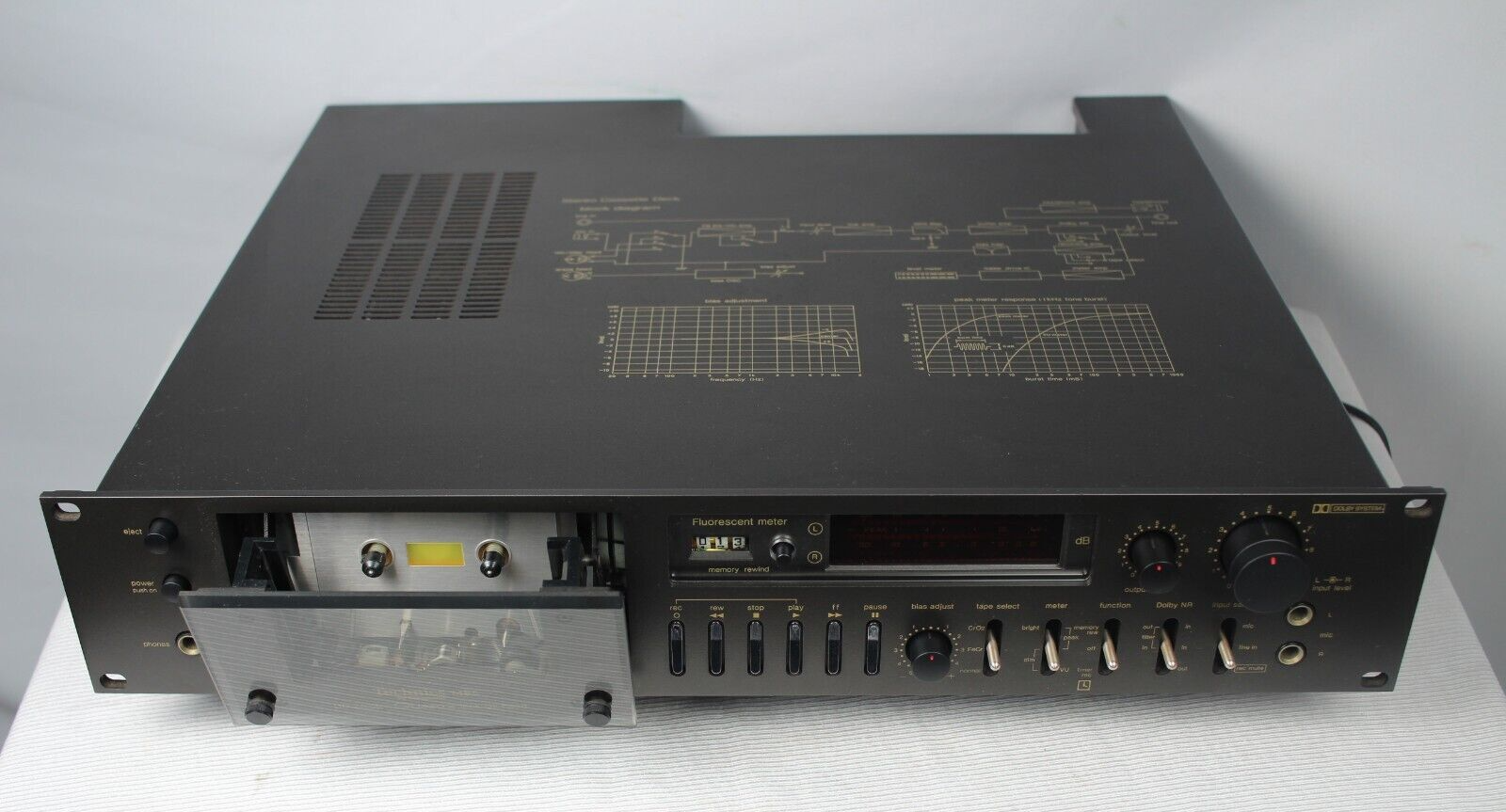 希少technics RS-M85 Technics RS-M85 MK2 Re-Newed Professional Stereo Cassette