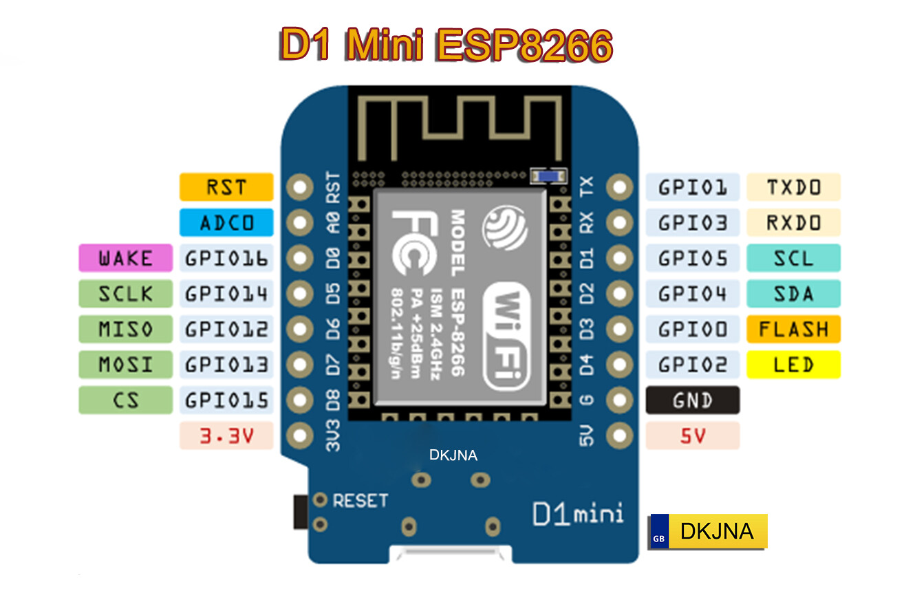 D1 mini проекты. Wemos d1 mini схема принципиальная. Wemos d1 mini max98357. D1 mini проекты. Esp32 mh-et live.