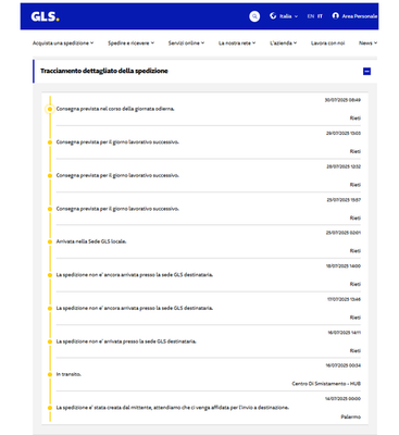 Foto dell'oggetto di un acquirente verificato