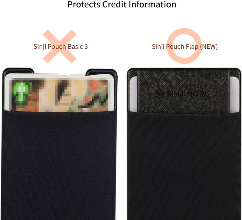 Secure Card Holder for Back of Phone, Stretchy Fabric Cell Phone Wallet Stick On