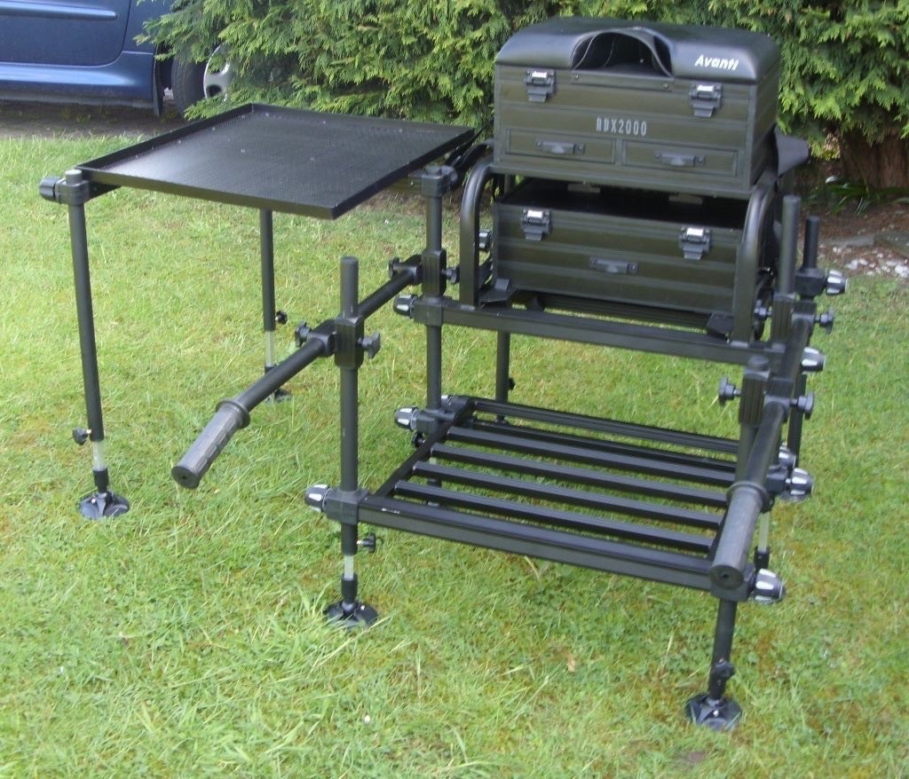 avanti rdx2000 seat box