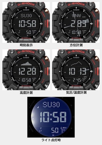 Pre-owned Casio G-shock Gw-9500-1a4jf Mudman Master Of Carbon Core Atomic Watch Men