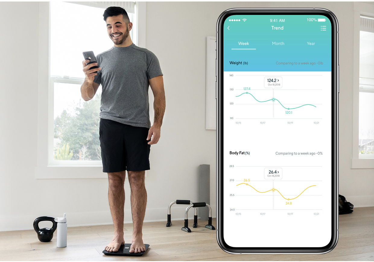 Smart scale приложение Smart scale приложение
