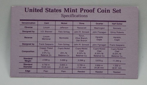 1988-S US Mint Proof Set 5 Coin Set OGP COA Kennedy 50c #1693