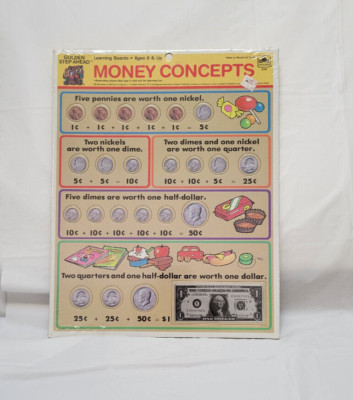 Vtg Golden Step Ahead MONEY CONCEPTS Math Learning Board Homeschool #4739 New