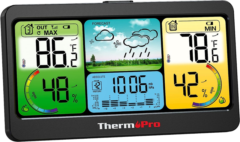 S Wireless Indoor Outdoor Thermometer, Indoor