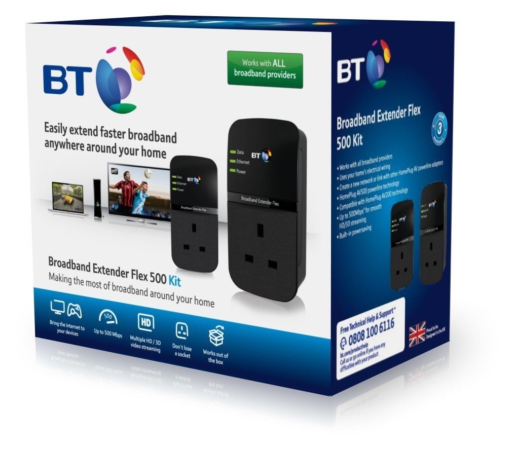 BT Broadband Extender Flex 500 Kit Pass Through Powerline Adapters