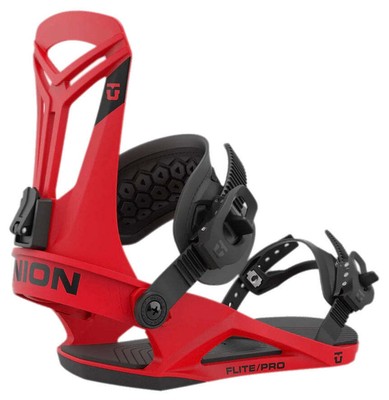 Bindings | 2023