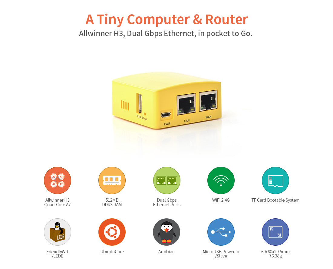 Tiny computer