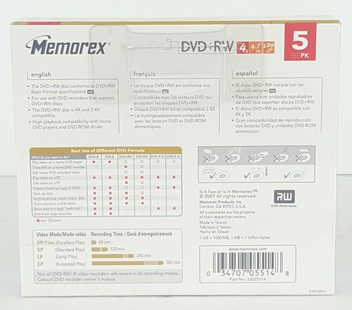 NEW SEALED Memorex DVD+RW 4X |4.7GB 120 minute 5 Pack Re-writable Data Media D2
