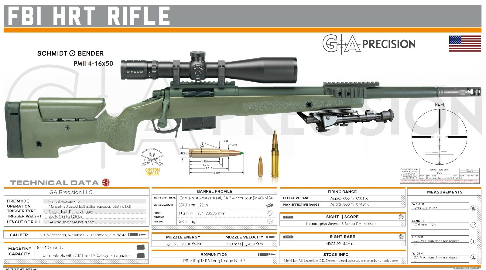 FBI FEDERAL BUREAU OF INVESTIGATION SNIPER OD SWAT FBI