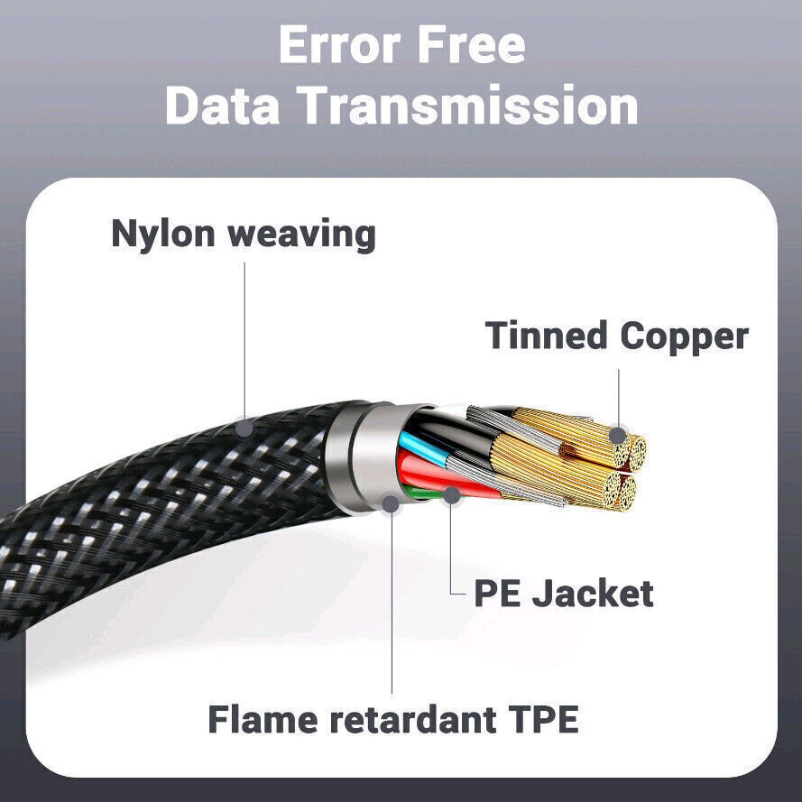 Display Port to Display Port Cable HDR DP 1.4 Male to Male 8K UHD Cord 5/10/15FT
