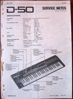 Parts Accessories Synthesizer Service Manual
