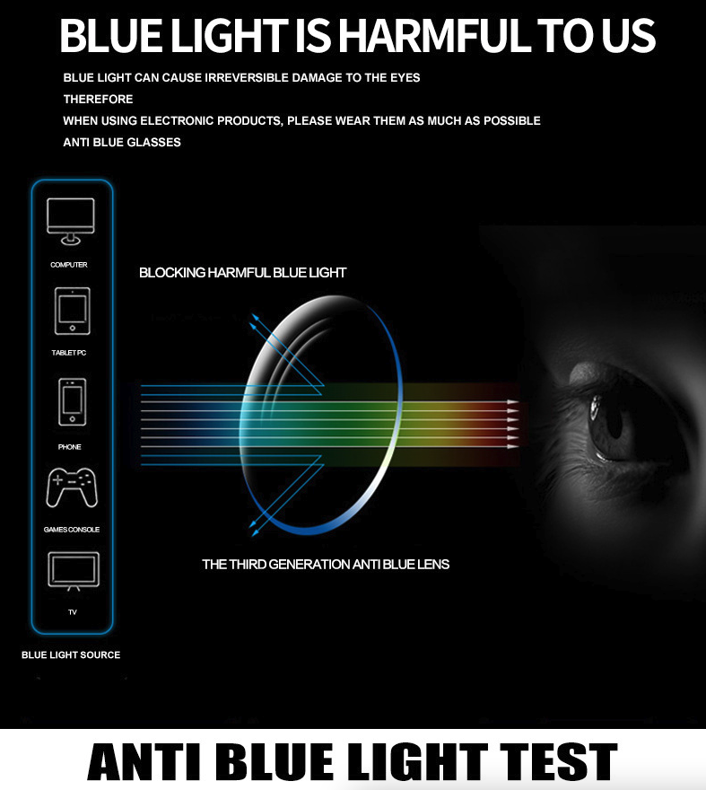 4 PK Mens Rectangular Rimless Blue Light Blocking Reading Glasses Unisex Readers