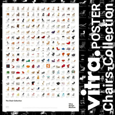 Vitra Design Museum The Chair Collection Poster 2022 Size