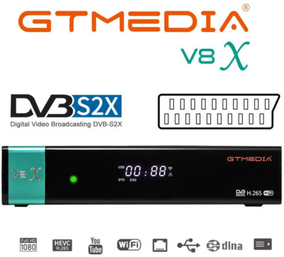 Free To Air DVB-S/S2 Satellite TV Receiver HD PVR Decoder Dual-Tuner Multi-room