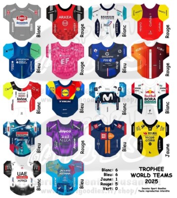 Maillots autocollants pour cyclistes miniatures 1/32 World/Pro Teams 2025