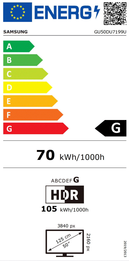 EEK:G auf einer Skala von A bis G ist das Rating G