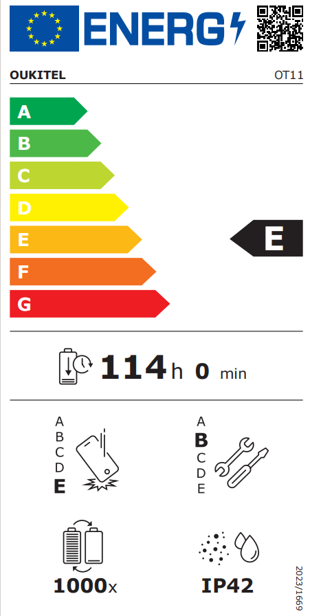 Efficienza energetica:E