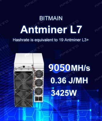 Bitmain Antminer L7 9050 mh/s 2-3 weeks delivery CHEAPEST ON EBAY AND ONLINE!!