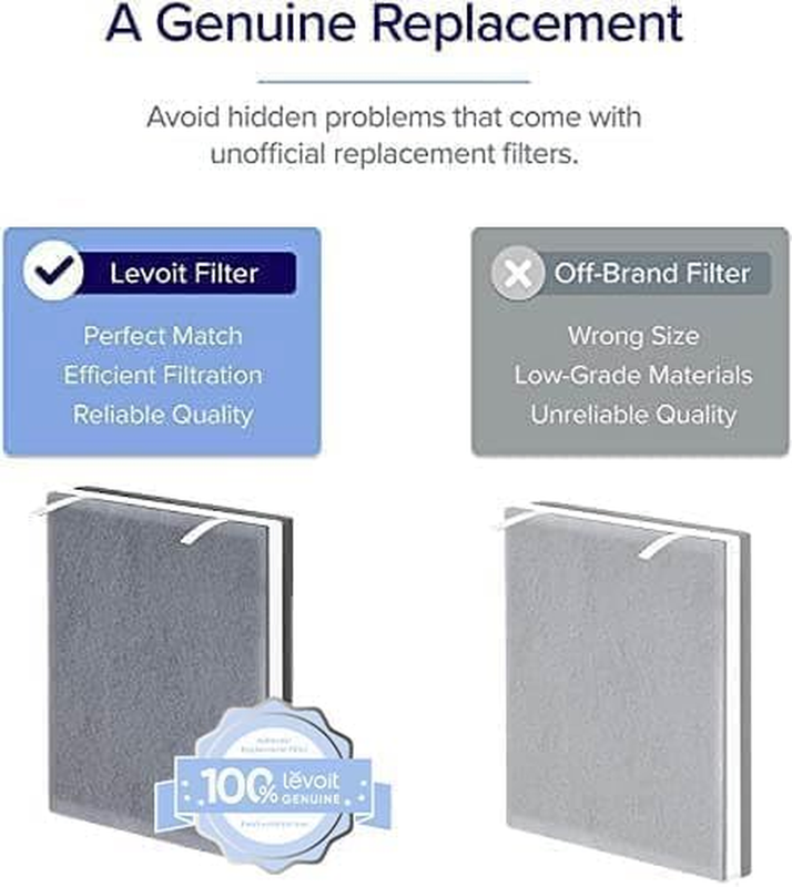 Vital 100 Air Purifier Replacement Filter, High-Efficiency Activated Carbon Filt