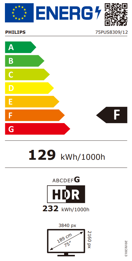 EEK:F auf einer Skala von A bis G ist das Rating F