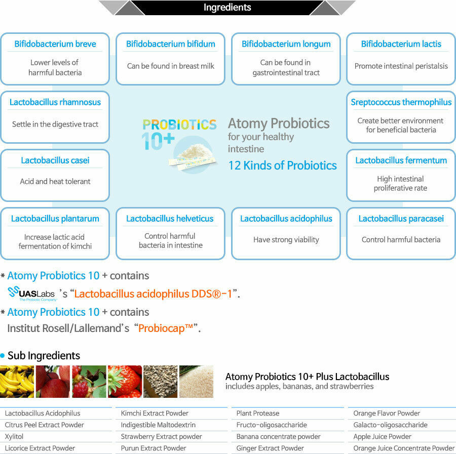 Пробиотики atomy. Atomy пробиотик 10+. Пробиотики атоми состав. Пребиотик и пробиотик от атоми. Как пить пробиотики атоми.