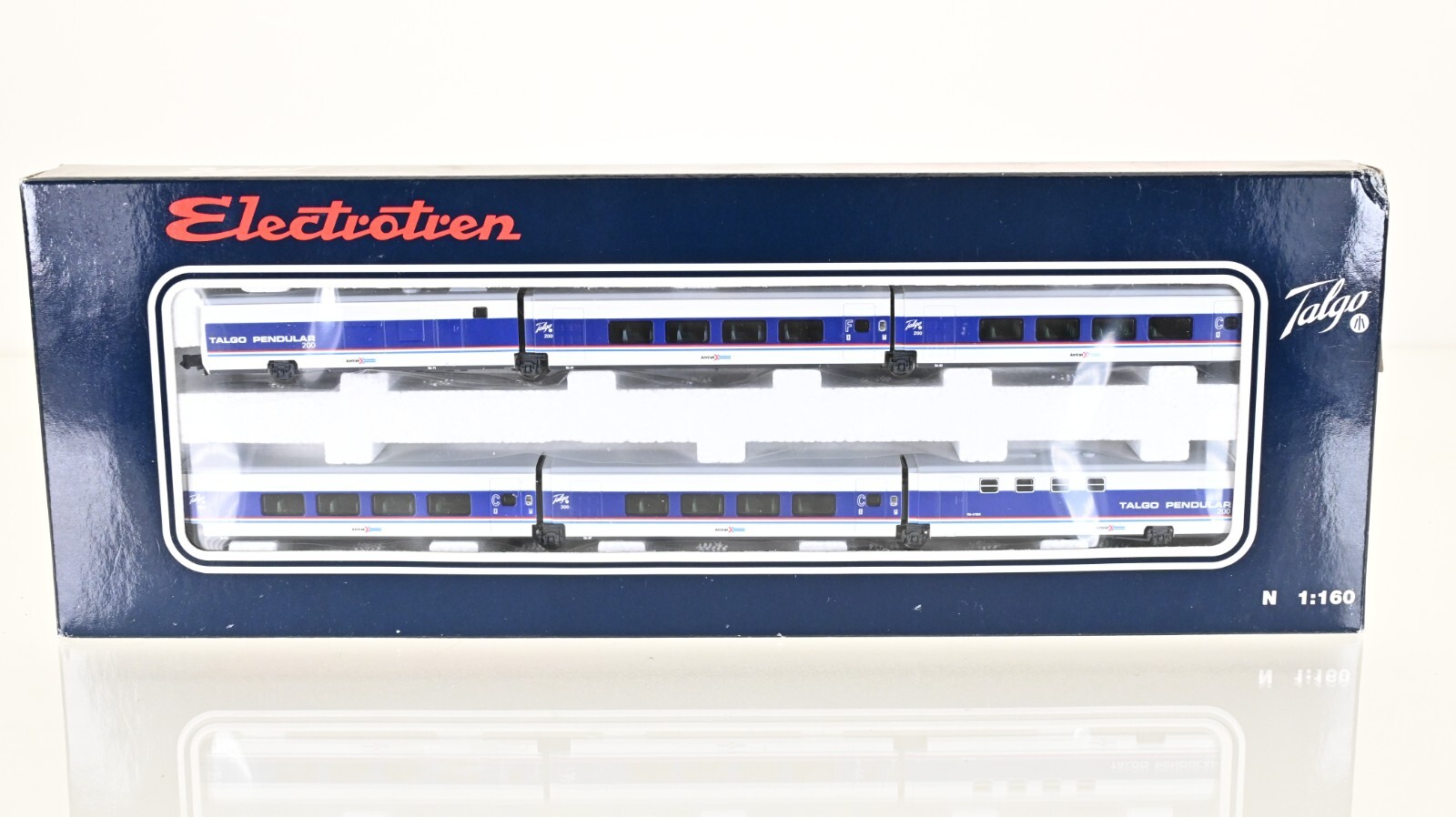 （土日値下げ中）エレクトロトレイン　Talgo（タルゴ） Electrotren Talgo Pendular 200 Amtrak Train set N scale | eBay