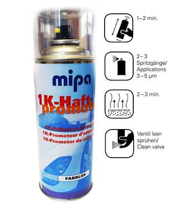 Mipa Haftpromoter Spray Haftgrund Aluminium Stahl Chrom Metalluntergründe Primer