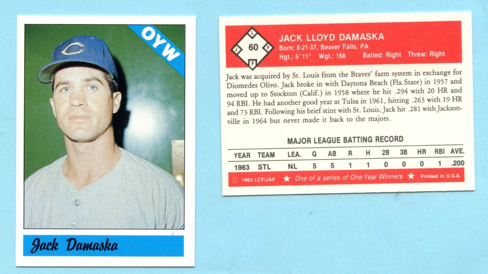 1983 One Year Winners Baseball card # 60 Jack Damaska -- St. Louis Cardinals | eBay 1983 One Year Winners Baseball card # 60 Jack Damaska -- St. Louis Cardinals | eBay
