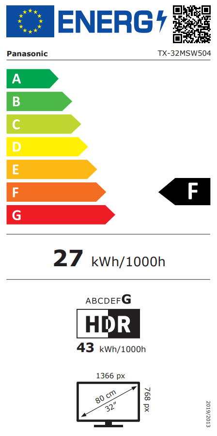 EEK:F auf einer Skala von A bis G ist das Rating F