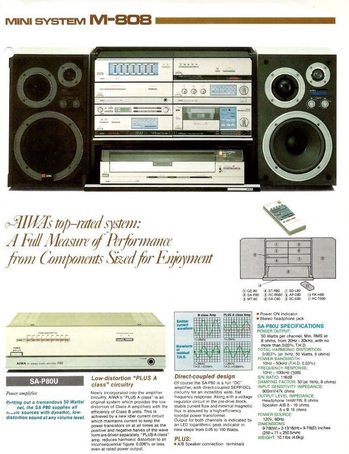 AIWA Vintage Mini Component Stereo System 1980s restored working